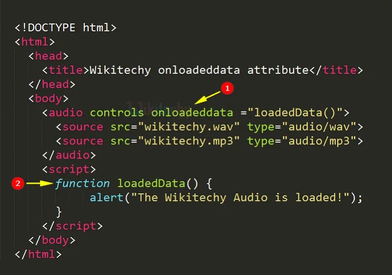 Html CSS код. Тег DOCTYPE В html. Тег code html. Код программы html. Audio css