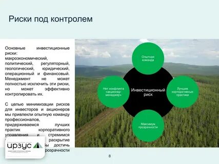 Потенциал ландшафта