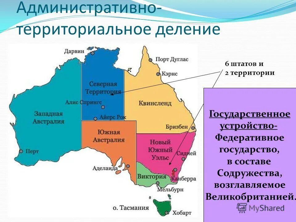 австралия входит в состав содружества возглавляемого