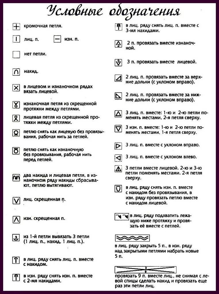 Обозначения в схемах вязания спицами для начинающих. Вязание спицами обозначения в схемах расшифровка. Расшифровка схем вязания спицами для начинающих. Расшифровка условных обозначений вязания спицами. Расшифровки вязания спицами