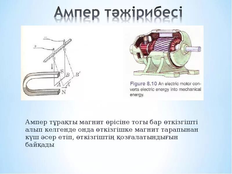 Ампер күші. Ампер күші Лоренц күші презентация. Ампер магнит. Магнит өрісі.