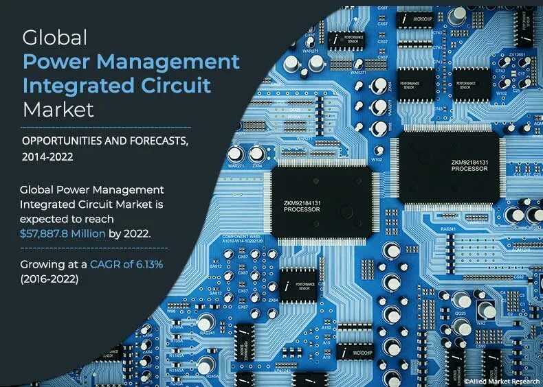 Ic management. The management of power. power management integrated circuit. ic power. powerhouse management.