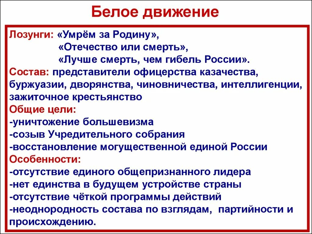 Состав белой армии в гражданской войне. Белое движение в гражданской войне. Особенности белого движения. Идеи белого движения в гражданской войне. Слоган цель