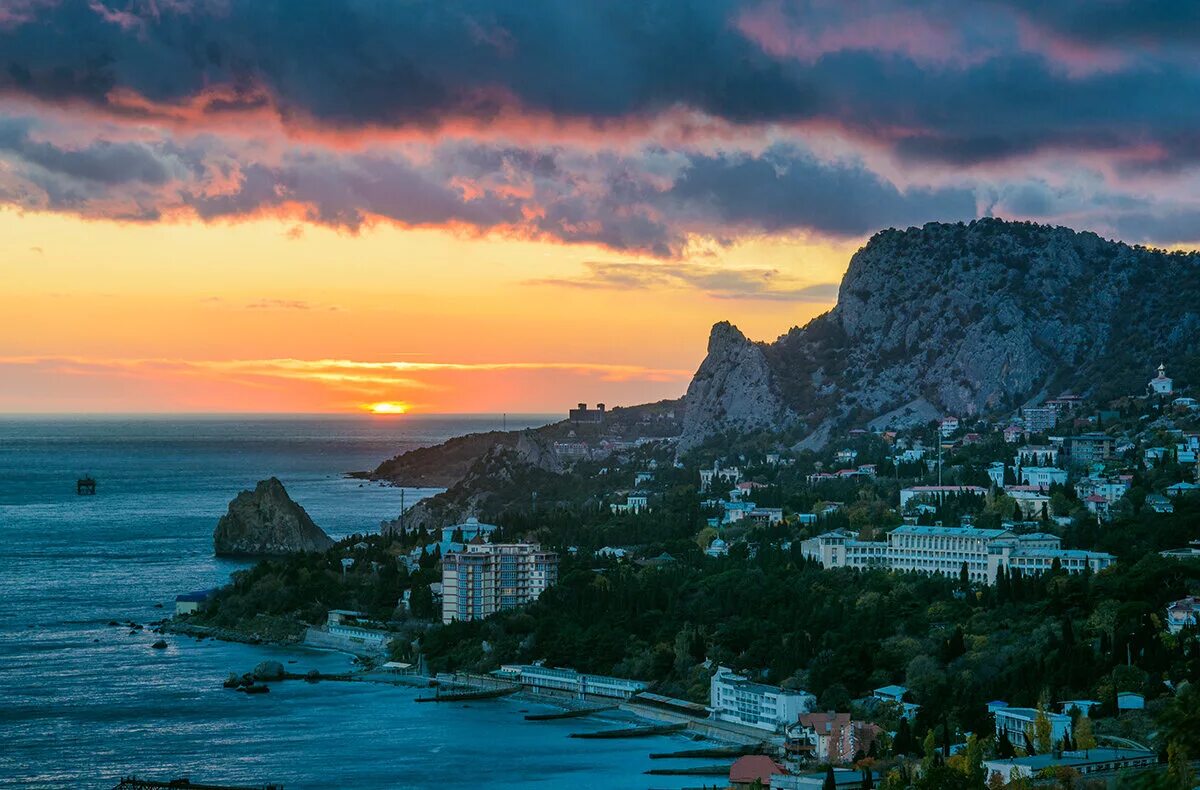 В крыму сколько сегодня