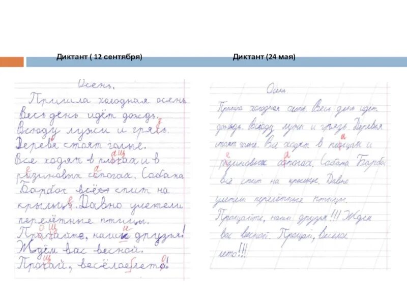 Диктант сентябрь. Диктант май. Диктант 2 класс сентябрь. Диктант диктант май. Несмотря на начало сентября диктант