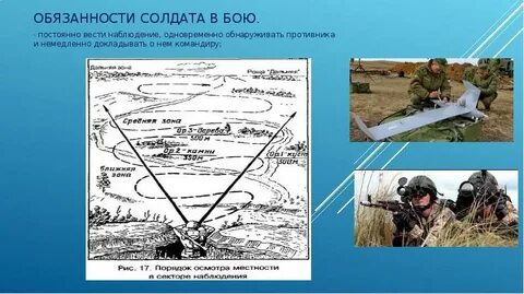 Обязанности солдата в бою кратко