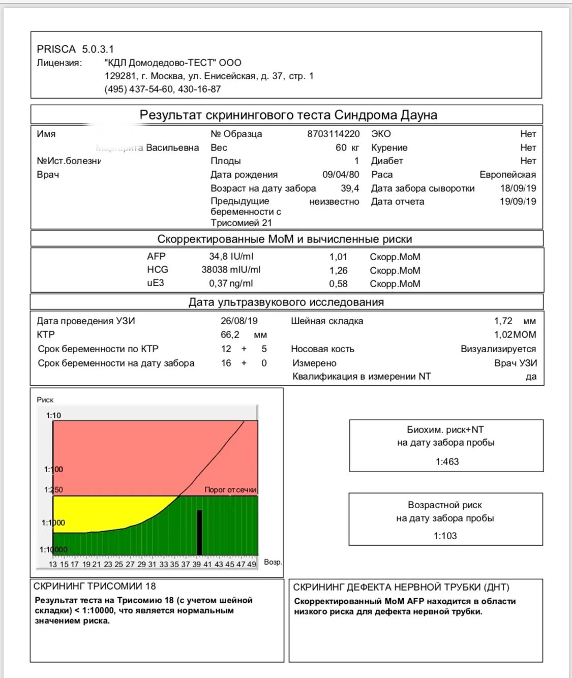 Двойной тест скрининг 1 триместра норма. Показания 2 скрининга триместра норма. Нормы второго скрининга расшифровка. УЗИ скрининг 1 триместра нормы.
