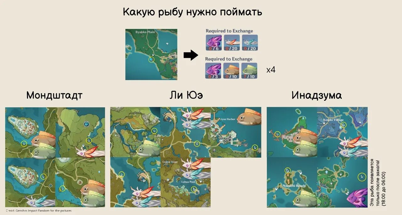 Где найти чертеж флажки рыбки Рыбацкий ремонт в Genshin Impact: где найти чертеж декора