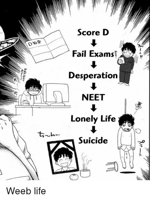 She lives a lonely life. NEET Мем. NEET трафарет. Феномен NEET плакат.