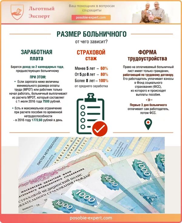 От чего зависит пособие. От чего зависит размер выплат по больничному листу. как оплачивается больничный. как оплачивается больничный лист. как оплачивают больничный лист.
