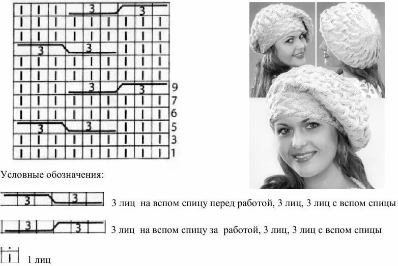 Объемные шапки схемы описание. Схема вязания объемного берета спицами. вязаные беретки спицами со схемами и описанием для женщин. вязать спицами берет женский описание и схемы. зимняя объемная шапка спицами для женщины схема описание.