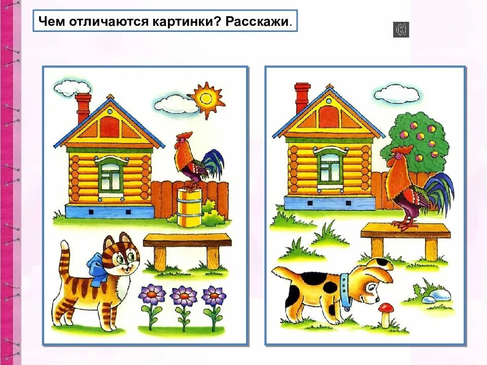 Чем отличается изображение