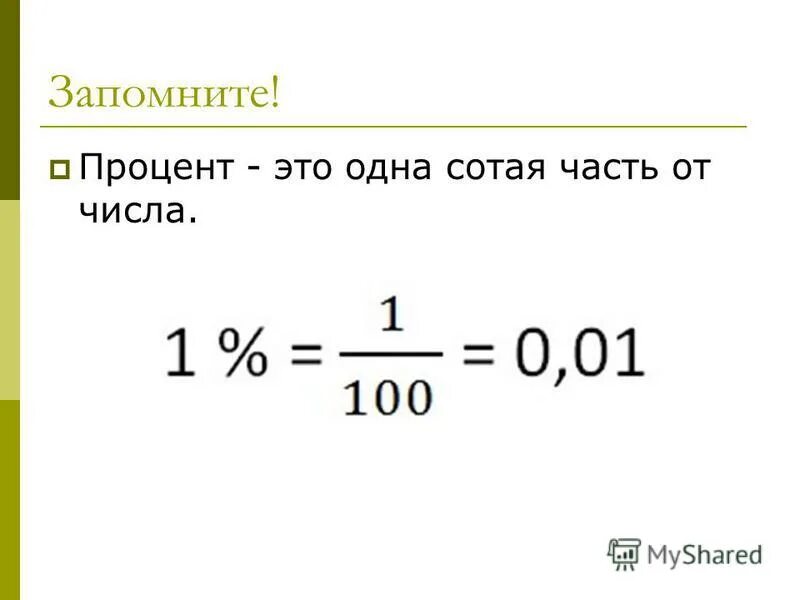 Проценты презентация 10 класс