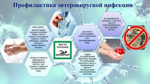 Профилактика энтеровирусной инфекции для родителей