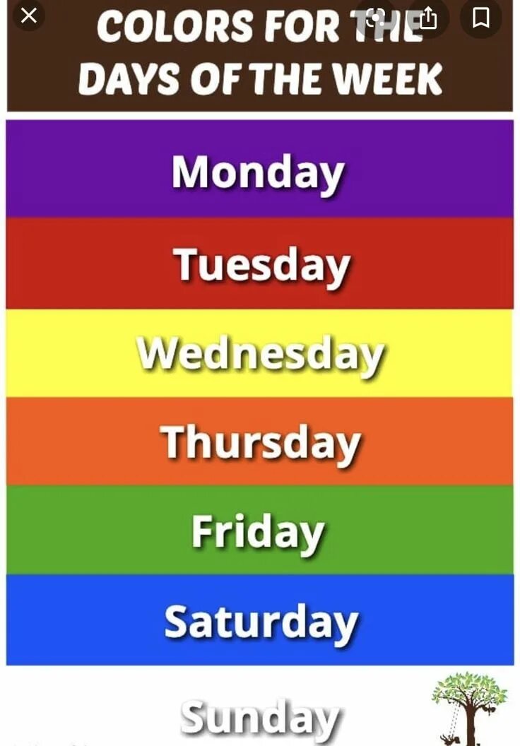 Color week. Days of the week. Days of the week Colour. Monday Tuesday Wednesday Thursday Friday Saturday Sunday. Колор дай.