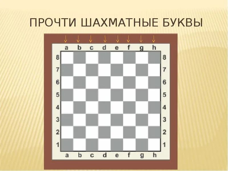 Схема шахматной доски