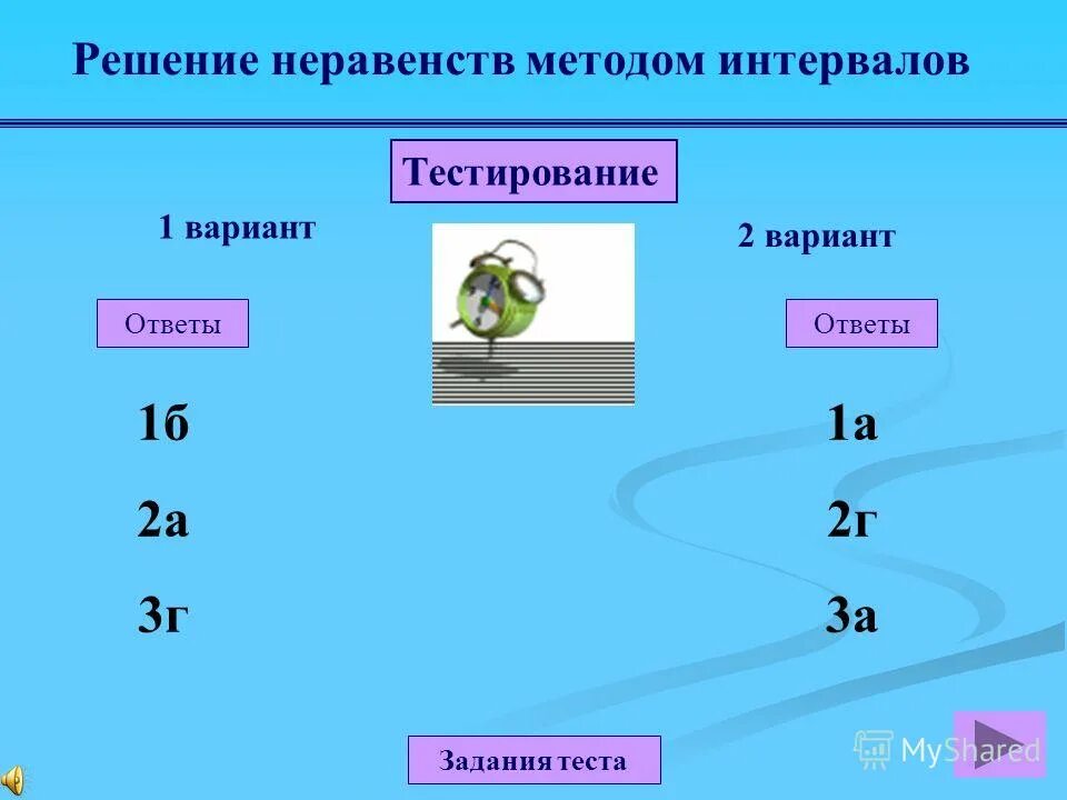 100 решенных неравенств