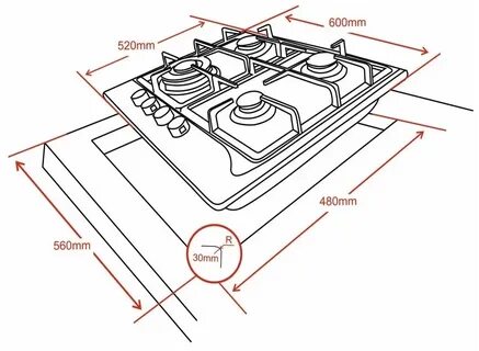 Газовая панель характеристики