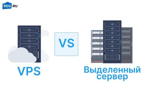 Python hosting