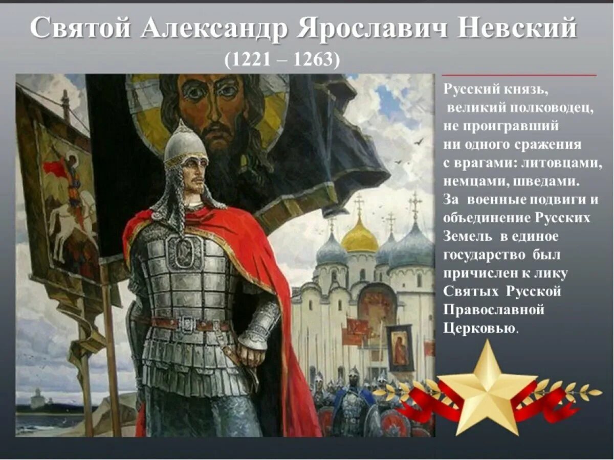 Сообщение о александре великой. Сообщение о александре великой