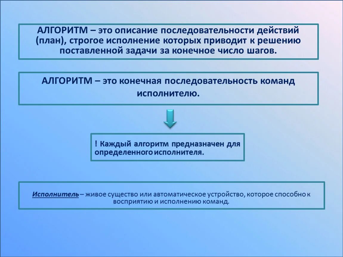 Выполнить последовательность действий. Алгоритм это последовательность действий. Алгоритм это описание последовательности. Что такое алгоритм порядка действий. Алгоритм это конечная последовательность.