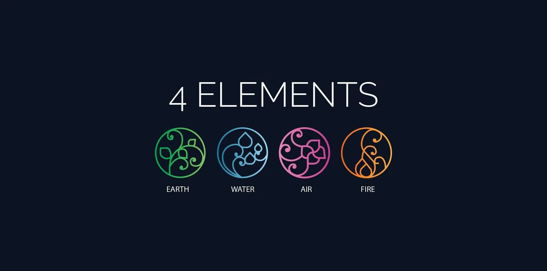 Www elements ru. Element логотип. Эмблемы стихий. Четыре стихии. Четыре стихии логотип.