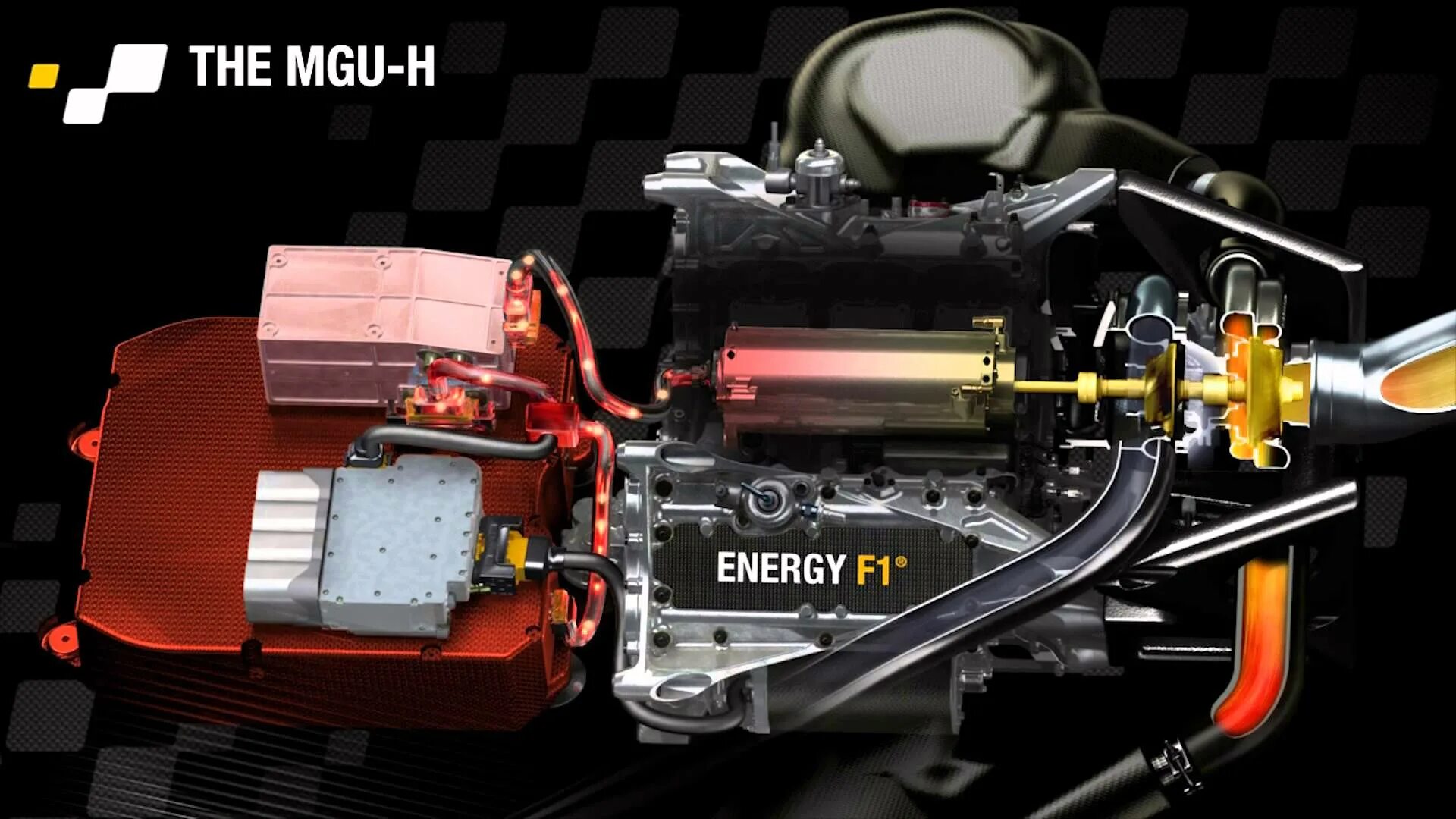 Двигателя формула автомобиля. Renault Formula 1 двигатель. Мотор болида f1. Renault f1 engine. Renault f1 2014.