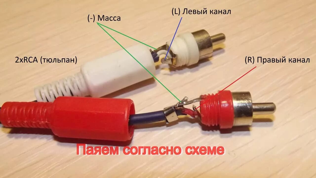 Левый канал звук. RCA разъем плюс минус. Кабель 3 5 Jack 3 RCA распиновка. RCA Jack 3.5 регулятор. Разъем RCA тюльпан штекер.