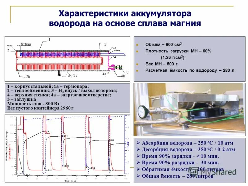 плотность магниевый. Mg магний. магний элемент кратко. применение магния в машиностроении. электропроводность контактных смазок таблица.