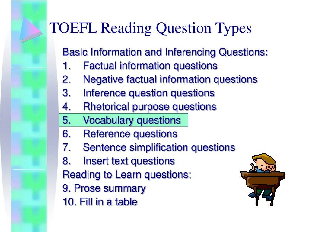 TOEFL reading. TOEFL reading Types of questions. IELTS reading question Types. Question Types in TOEFL reading.