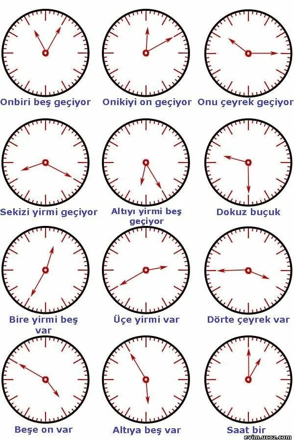 Часов время в турция. Часы в турецком языке. Обозначение времени в турецком. Как говорить время на турецком. Часы в турецком языке таблица.