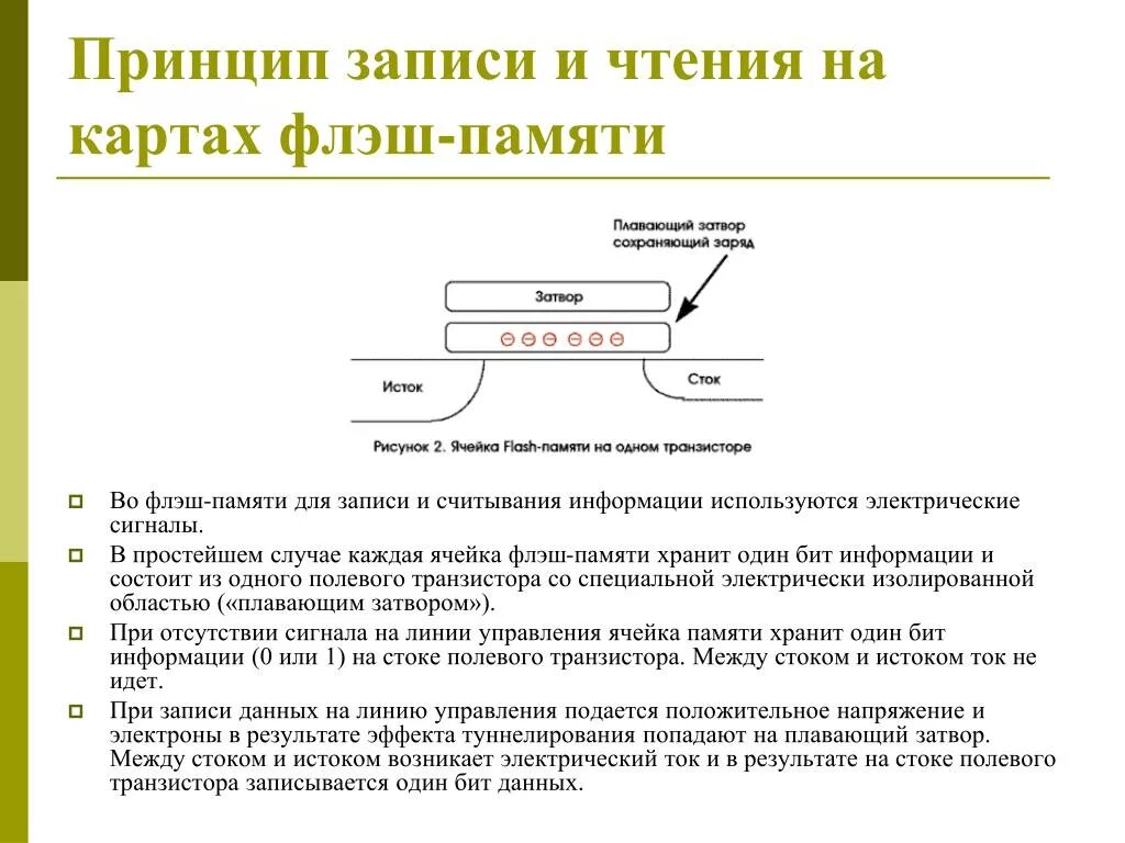 Принципы записи. Принцип записи флеш памяти. Принцип записи информации на Flash-карту. Flash память способ записи информации. Принцип записи/чтения информации.