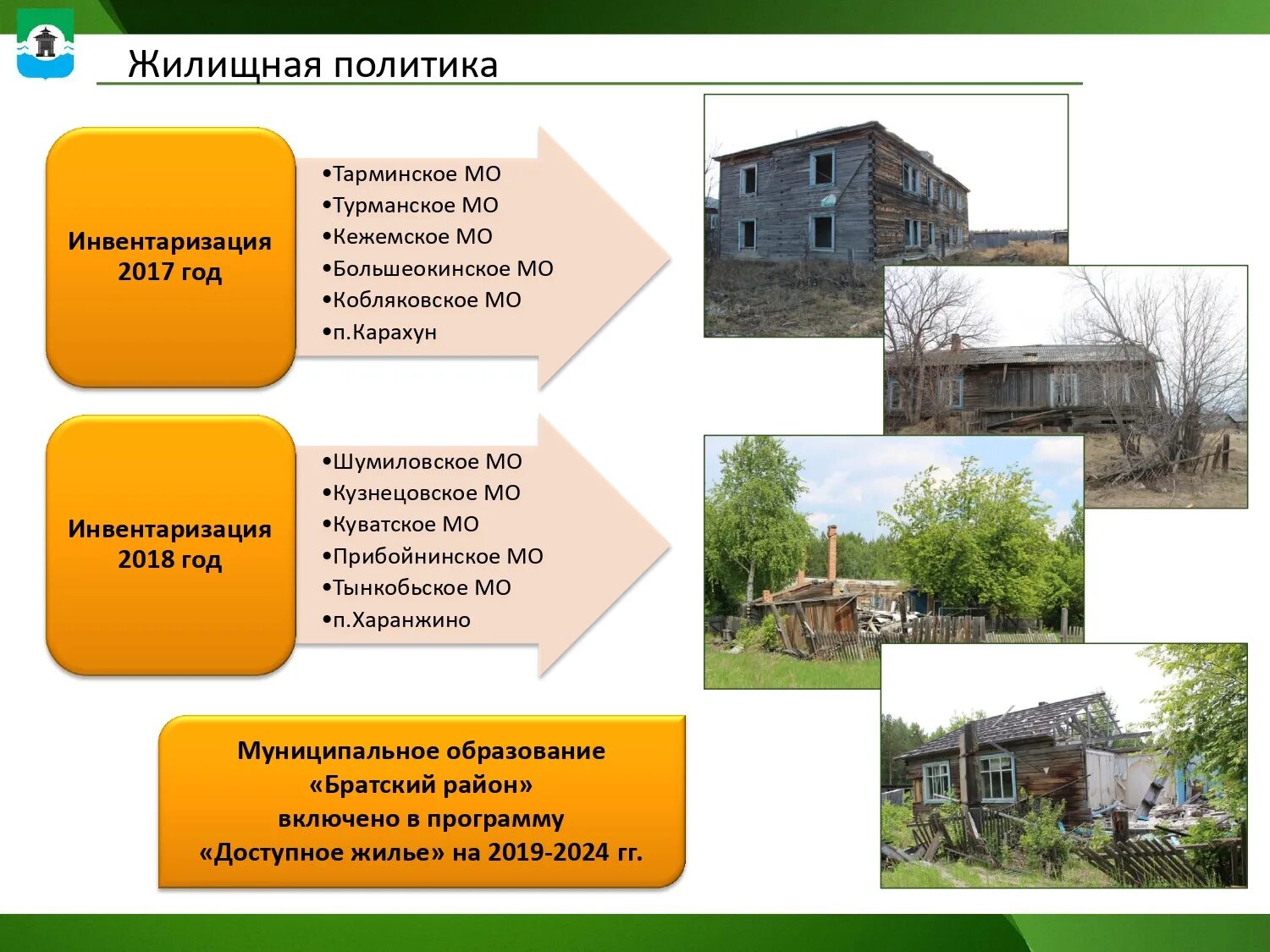 Жилищная политика статьи. Основные направления жилищной политики. Кадастровая и рыночная стоимость. Презентация муниципальное хозяйство. Жилищная политика статьи.
