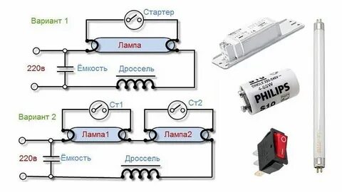 Люминесцентная лампа дроссель и стартер