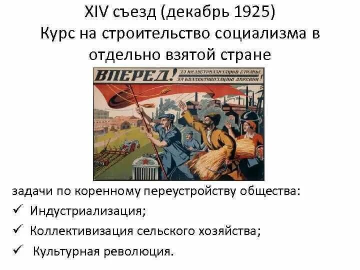 Курс на построение социализма. Курс на строительство социализма в одной стране. Этапы строительства социализма. Индустриализация сельского хозяйства. Индустриализация в ссср тест 10