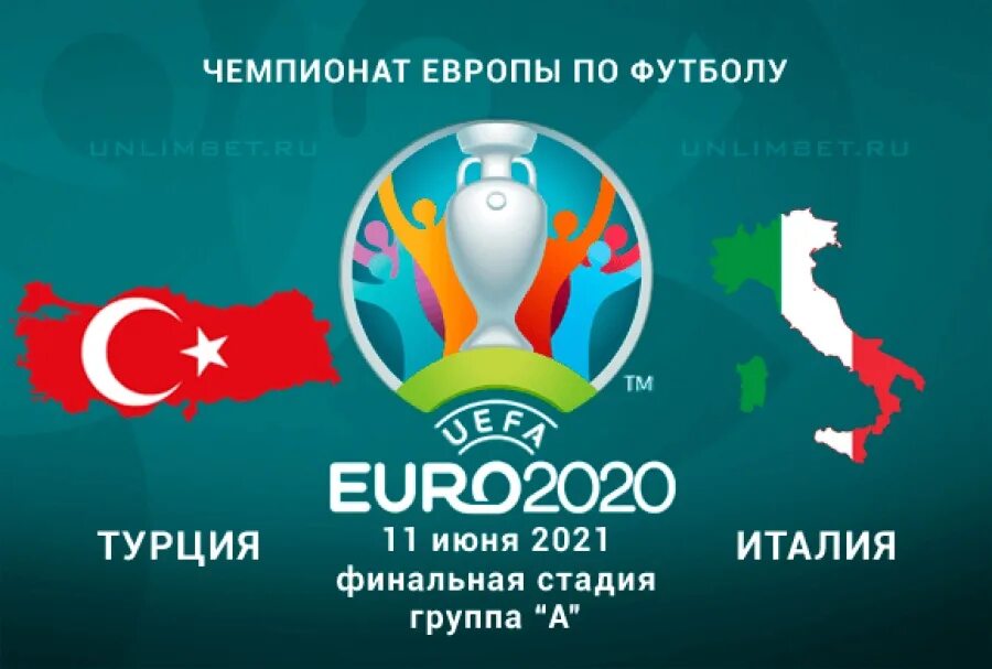 Трансляция чемпионата европы. Евро 2025 турция италия. евро 2025 по футболу. чемпионат европы по футболу 2025. кубок европы 2025.