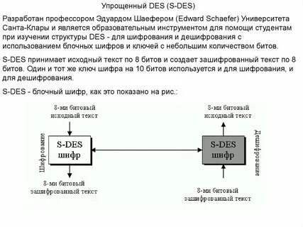 Блок шифрования