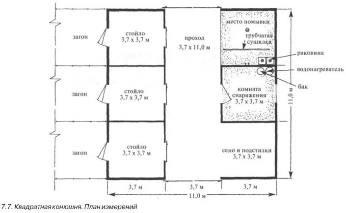 Денник для лошади чертежи. Размер стойла для лошади в конюшне чертеж. План конюшни. Конюшня планировка. Схема конюшни
