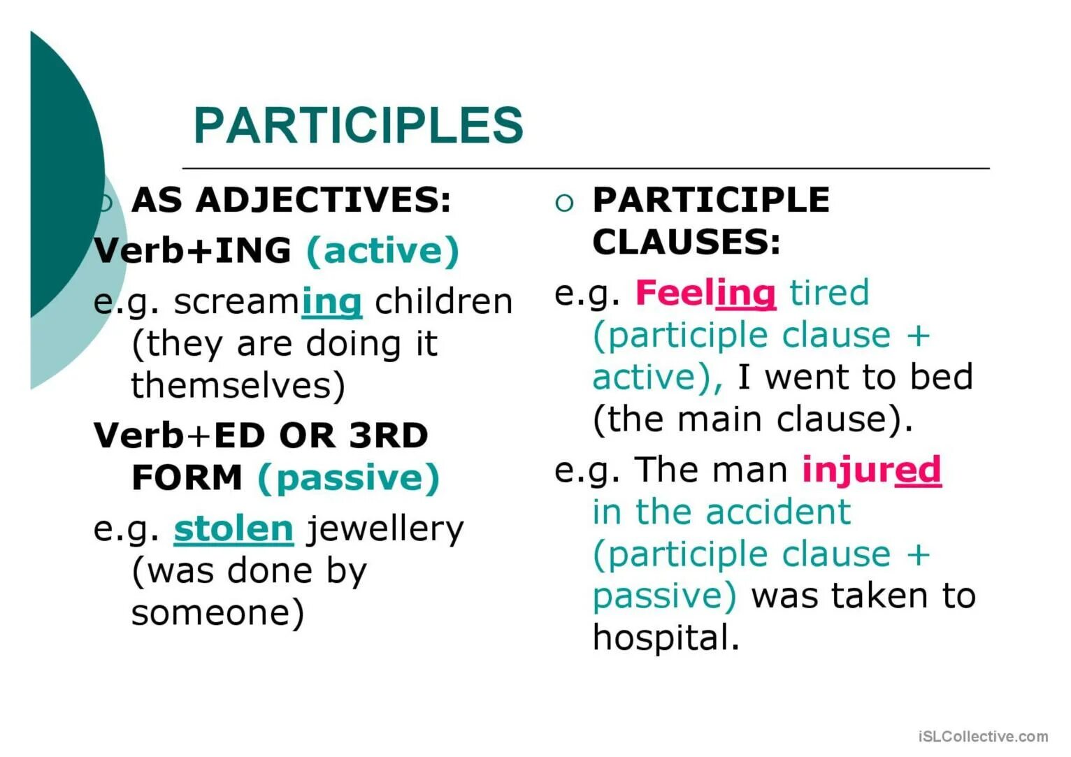 Present participle примеры. Пассивное Причастие в английском. Present participle past participle. Participle в английском таблица.