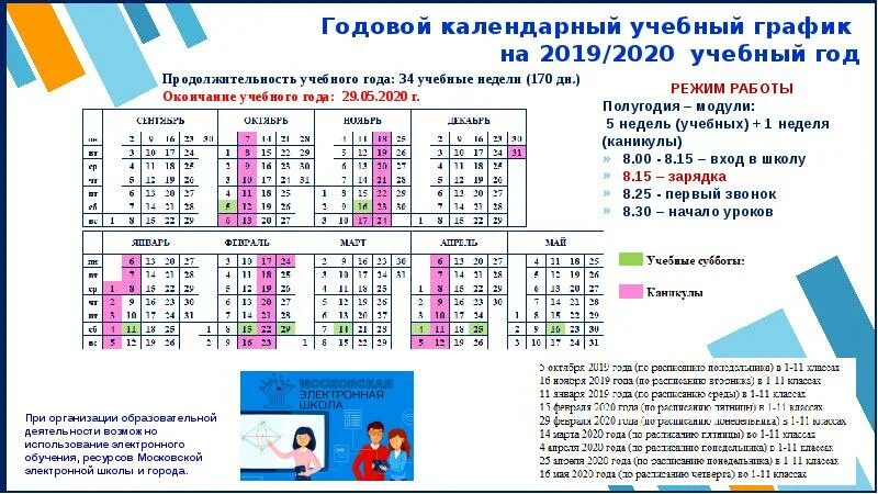 Учебный график школы. Расписание на учебную неделю. Недели учебного года. График учёбы в школе. Каникулы 1 класс 2024 март