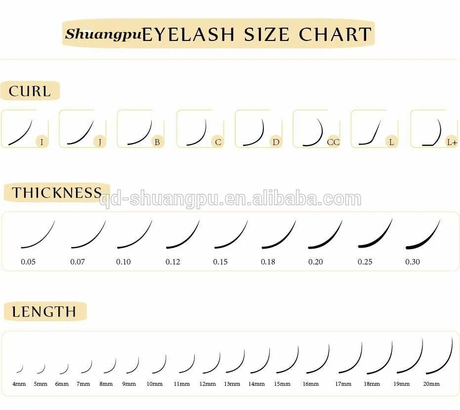 Толщина нарощенных ресниц 0.10. Толщина ресниц для наращивания 2д м изгиб. Таблица ресниц для наращивания изгибы толщина и длина. Ресницы толщина 0.7 мм изгиб с.