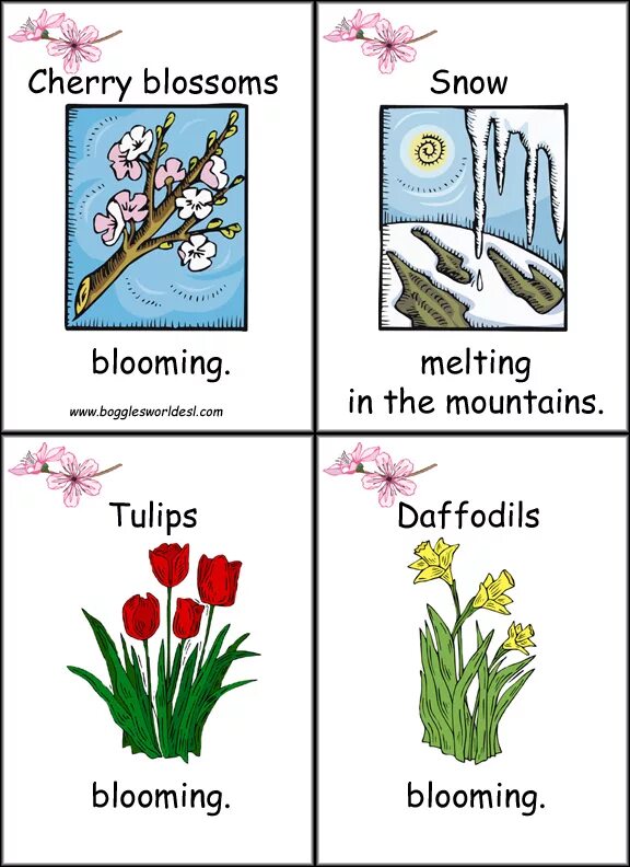 Песни про весну на английском