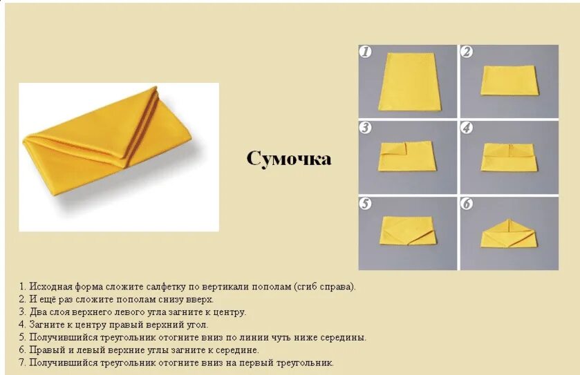 Сложена форма. Варианты складывания салфеток для сервировки. «салфетница», «способы складывания салфеток». Простые способы сложения салфеток. Схемы сложения салфеток.