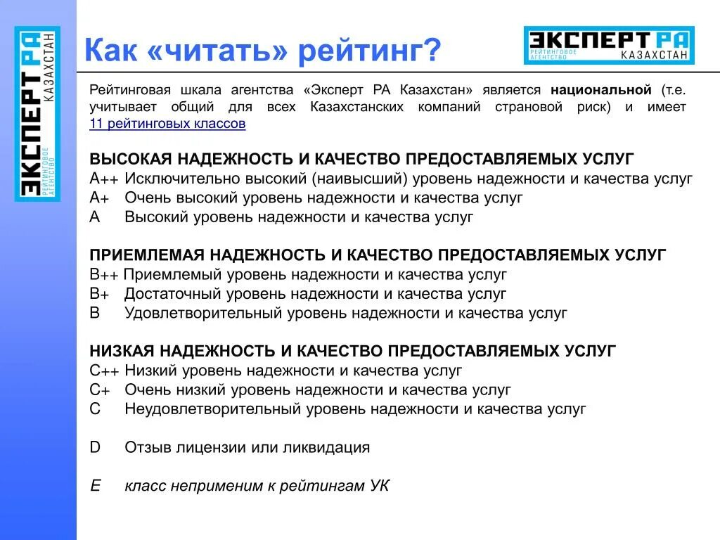 И качеством обслуживания также. Шкалы рейтинговых агентств. Эксперт рейтинговая шкала. Рейтинговое агентство эксперт ра рейтинги шкала. Шкала качества предоставляемых услуг.