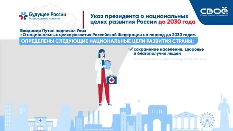 Национальные цели развития Российской Федерации на период до 2030 года. Национальные цели развития до 2030 года. Национальные цели России до 2030. Национальные проекты.