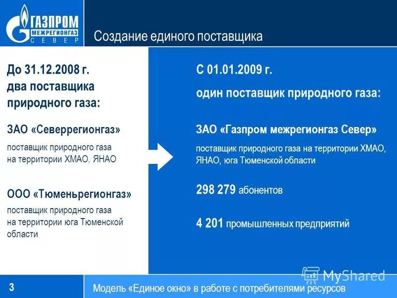 Северрегионгаз ханты. Северрегионгаз ханты. Северрегионгаз ханты. Северрегионгаз ханты. Северрегионгаз ханты.
