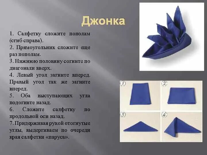 Салфетница технология 5 класс. Технология складывания салфеток. «Салфетница», «способы складывания салфеток». Способы как складывать салфетки. Складывание полотняных салфеток для сервировки.