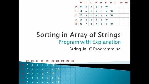 String sort