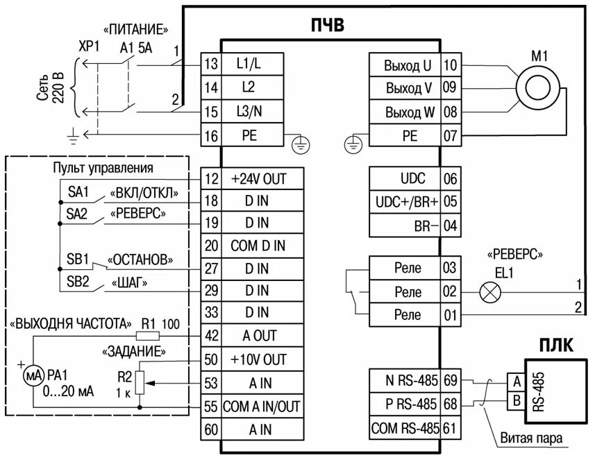 Схема подключения частотника. Схема подключения частотного преобразователя. Пчв2 схема подключения. Схема подключения частотный преобразователь 1.5 КВТ. Настройка пч
