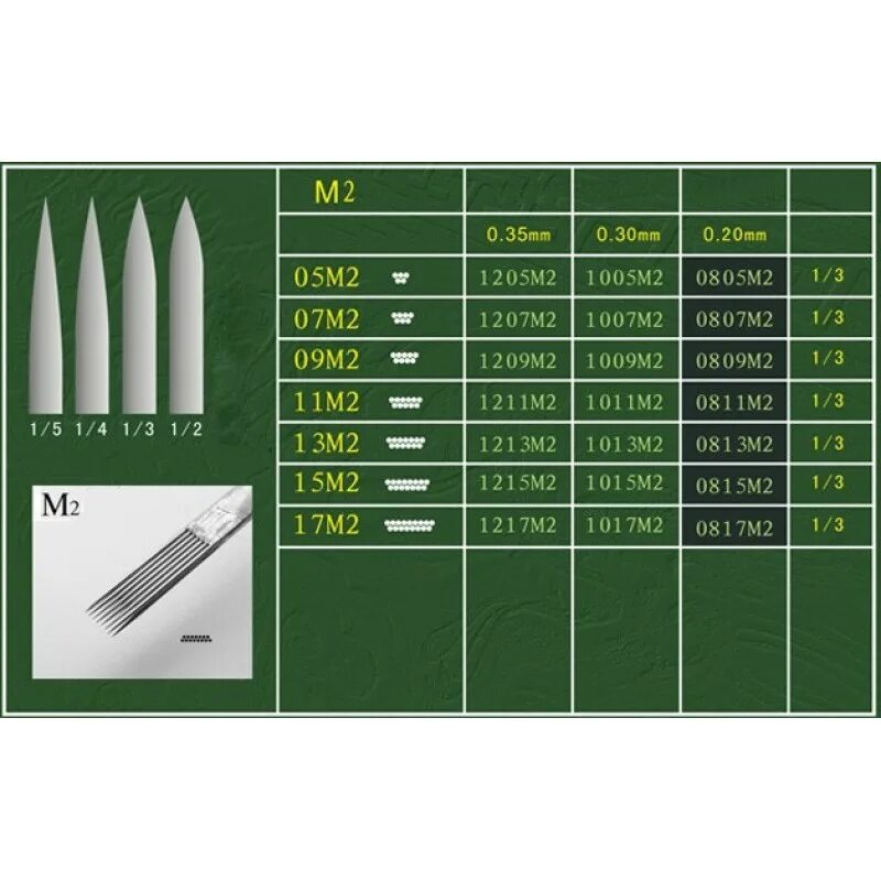 Игла 2 мм диаметр. Игла 3rl для тату заточка. Иглы Магнум 3. Толщина иглы 5rl. 3rl игла линия.